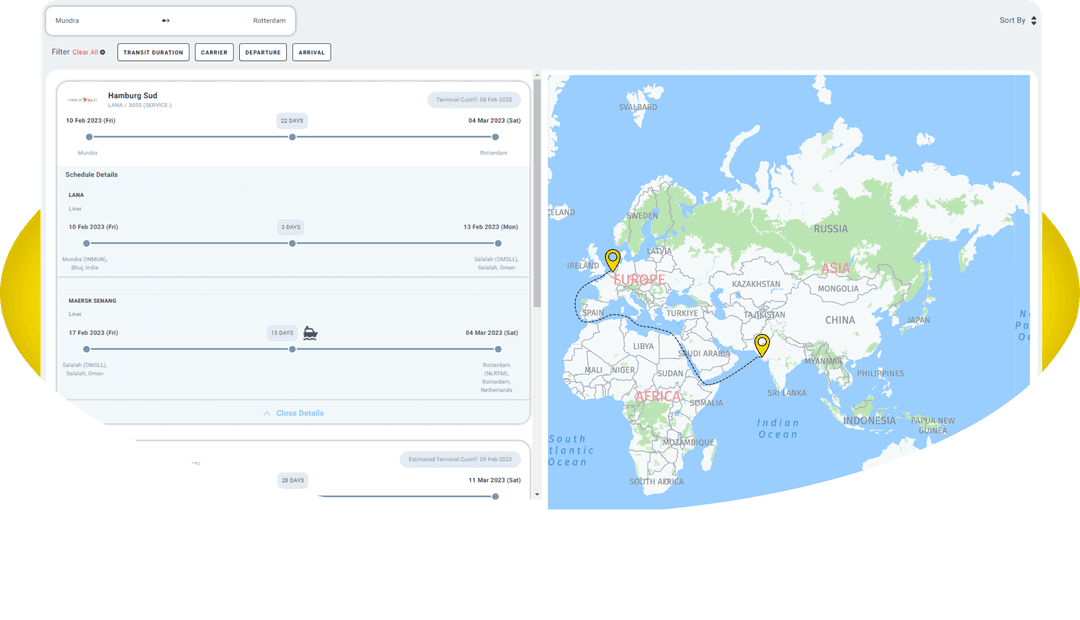 Multiple carrier schedules