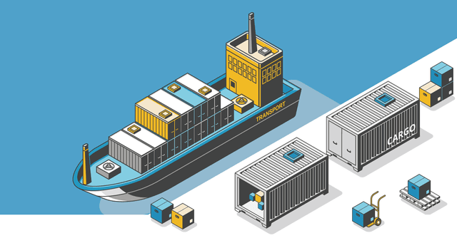 FCL Shipping Explained: Costs, Benefits, and Best Practices (2025)