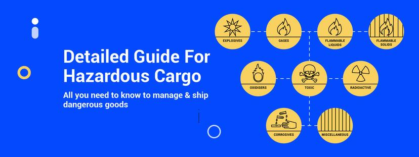 Dangerous Goods: Ways to Ship it Safely